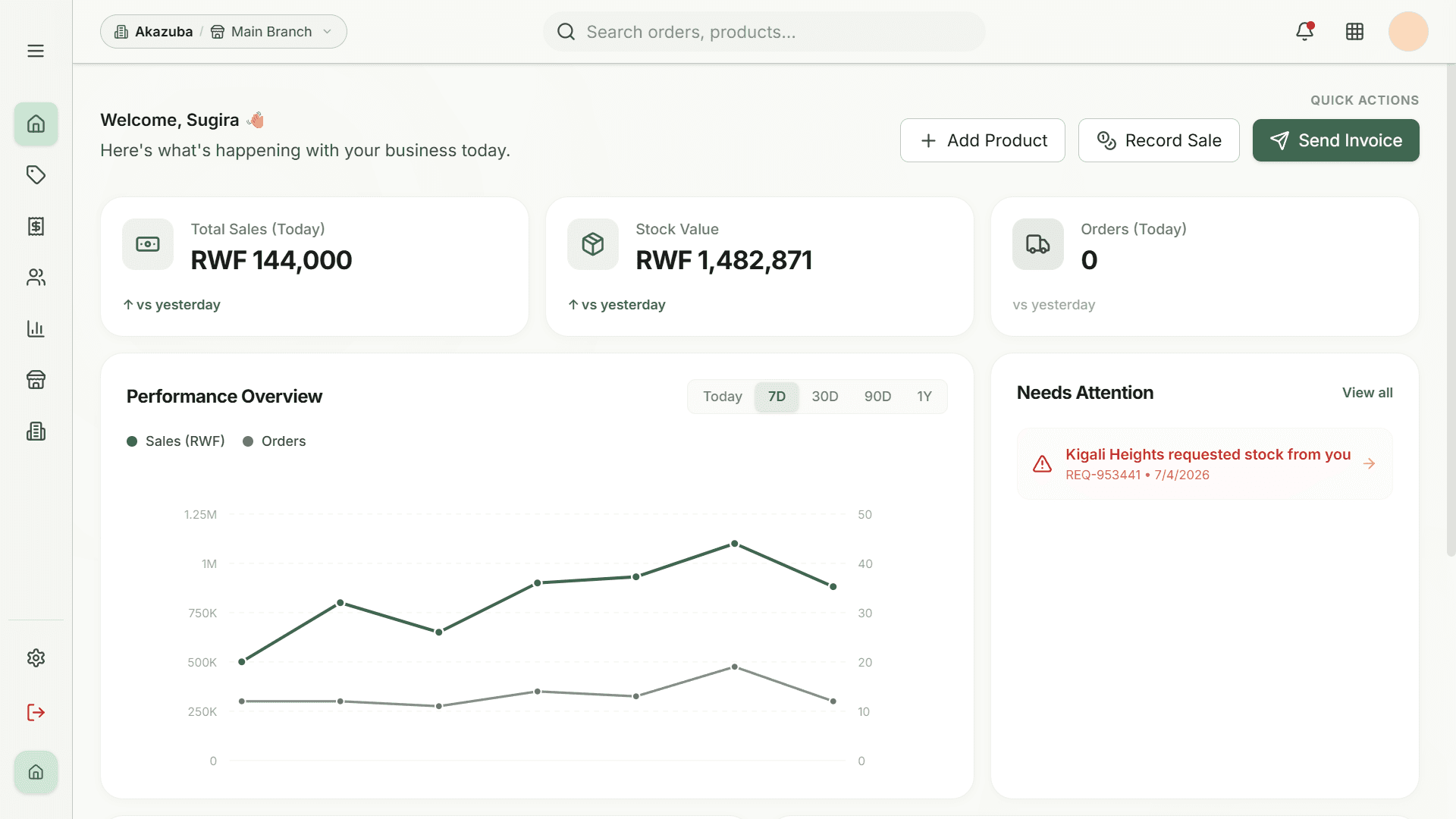 Venda Real-time Dashboard Demonstration